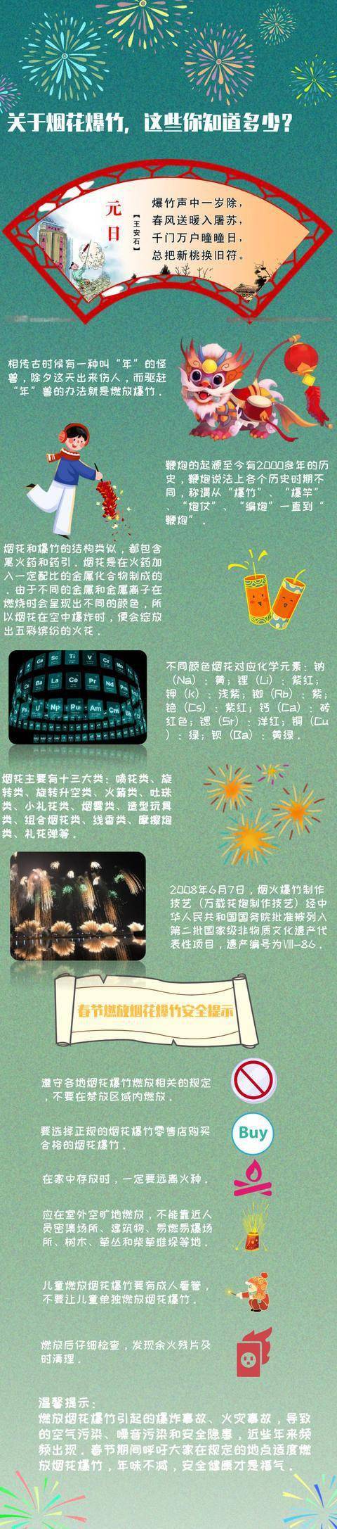 天顺登录:关于烟花爆竹,这些你知道多少?_锦州