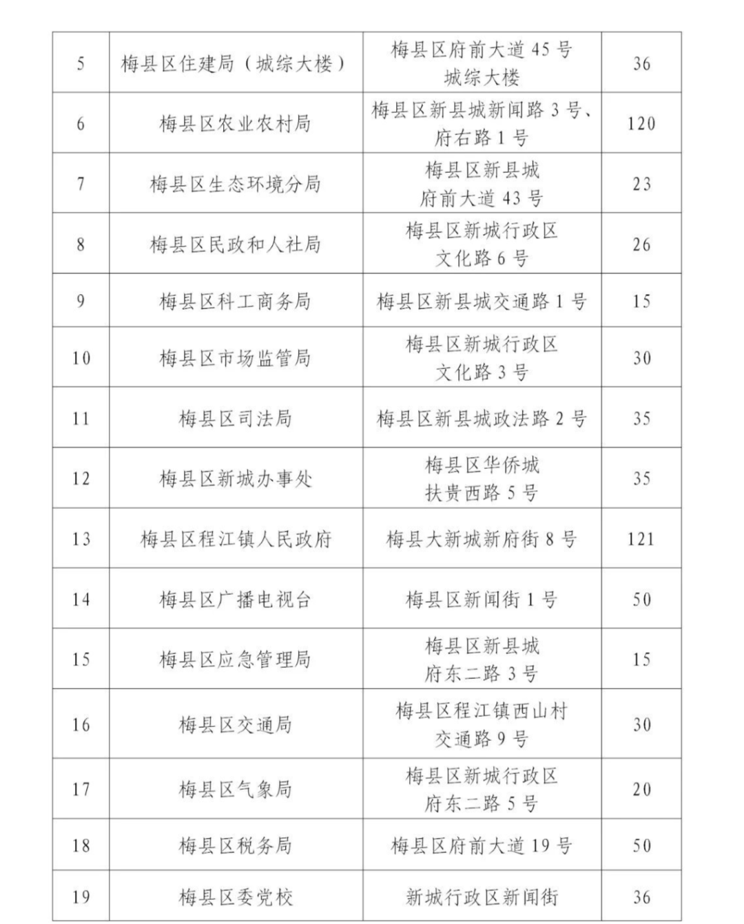 公安局人口出入境支队政委主要职责(2)