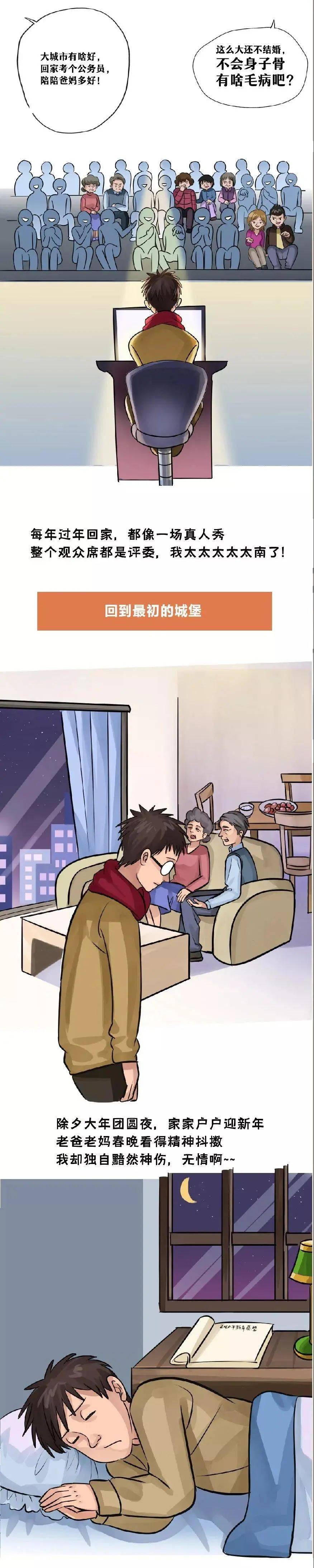 过年回家之灵魂拷问!-搜狐大视野-搜狐新闻
