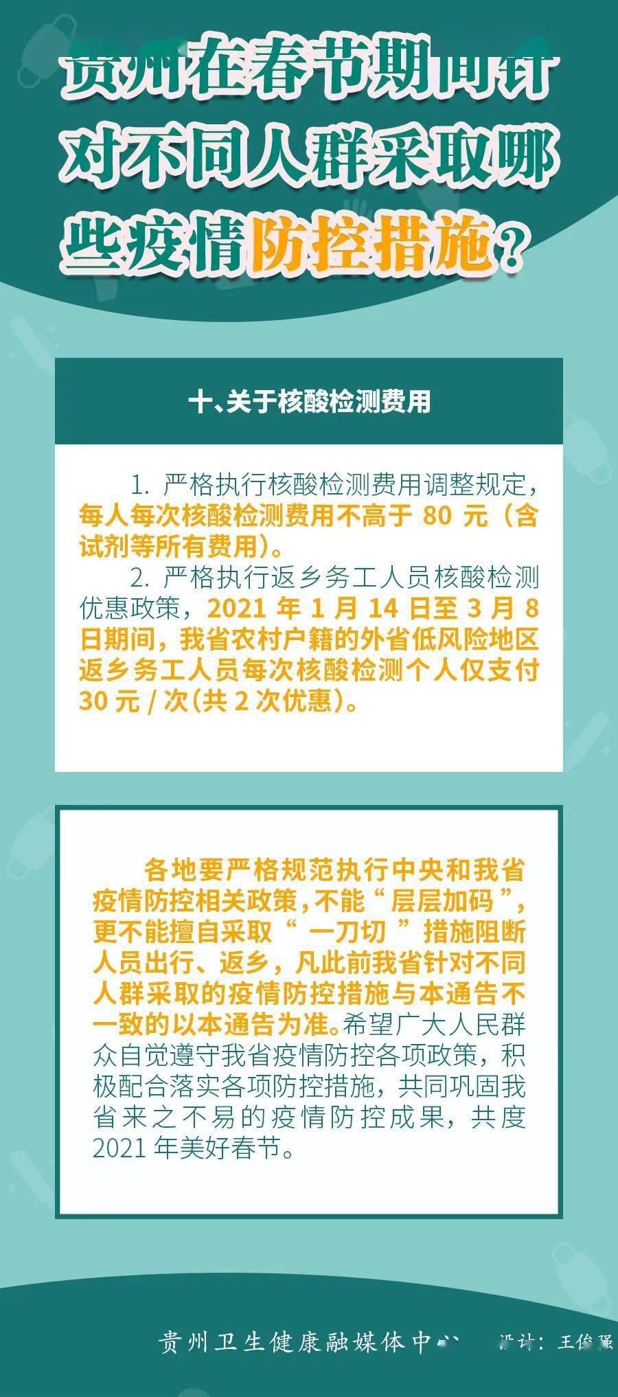 贵州人口与健康_贵州健康码图片