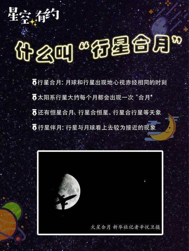 土星|春节期间有多场行星合月天象上演，“行星合月”怎么合？