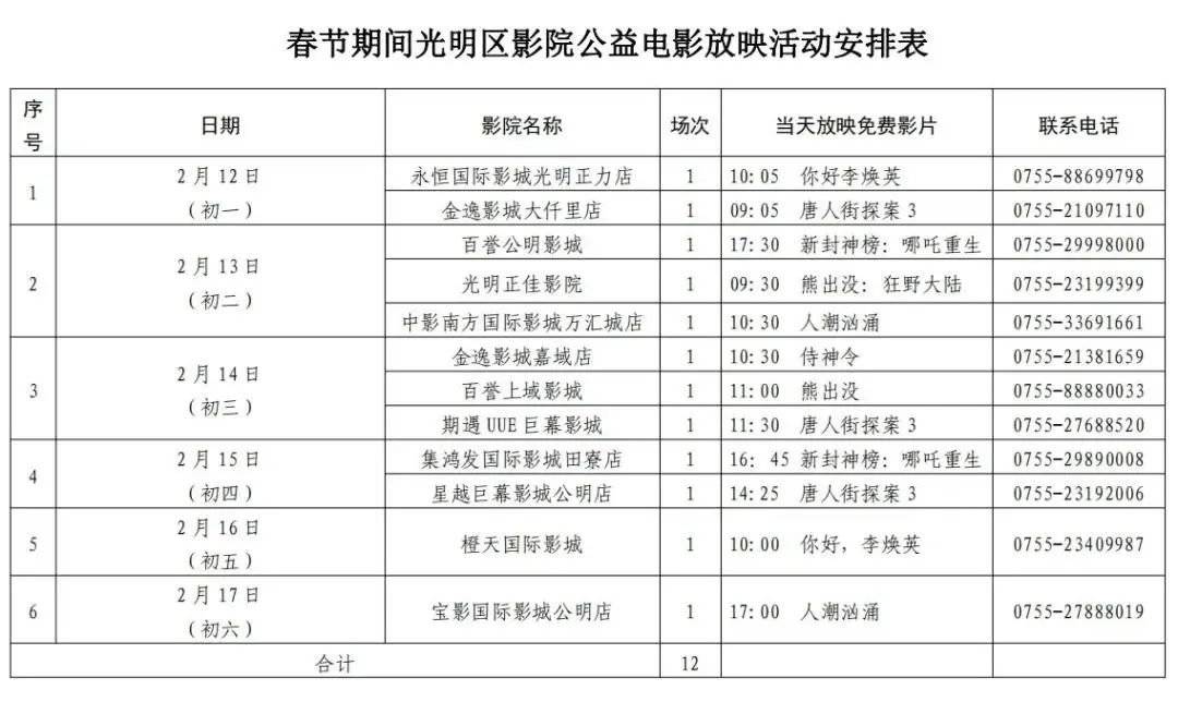 2021春节深圳人口_深圳地铁图2021