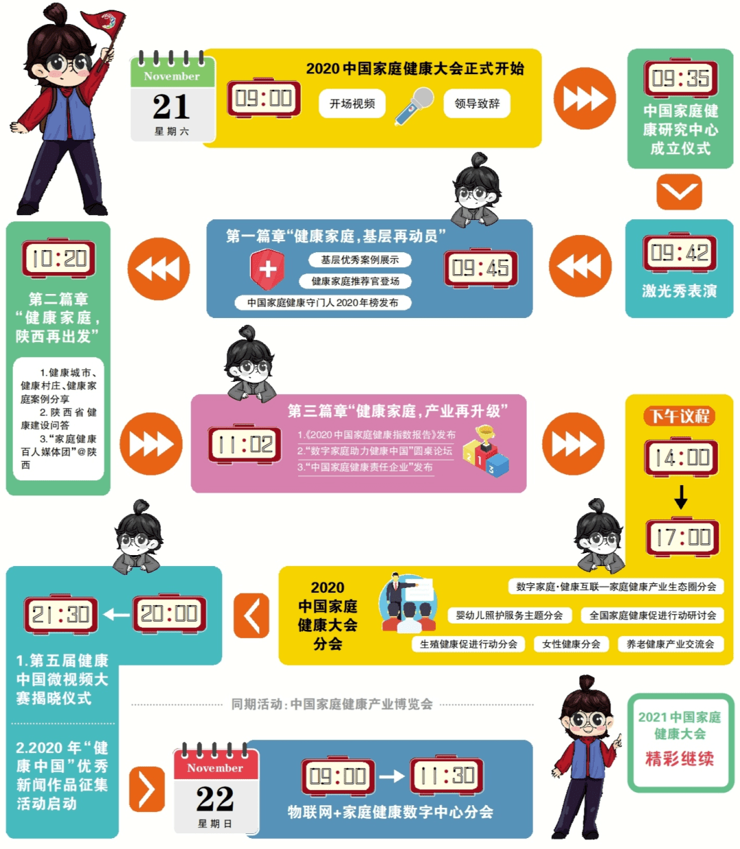 人口发展与健康 关系_人口迁移与社会发展