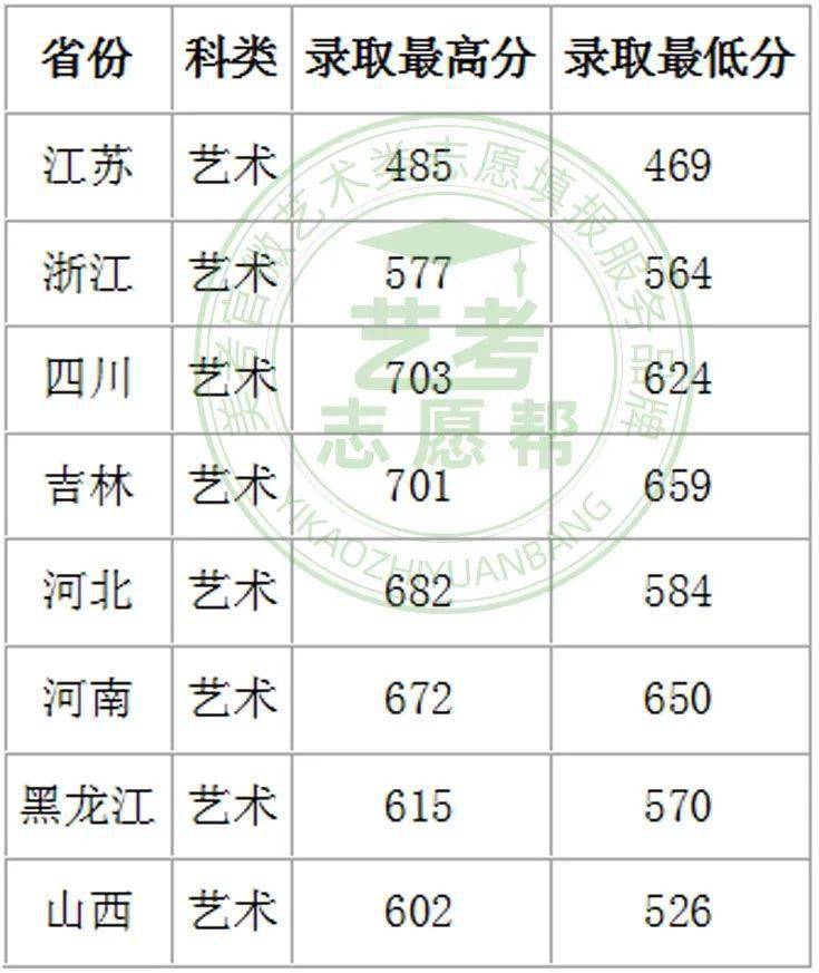 2020年计划单列市GDP_计划单列市(3)