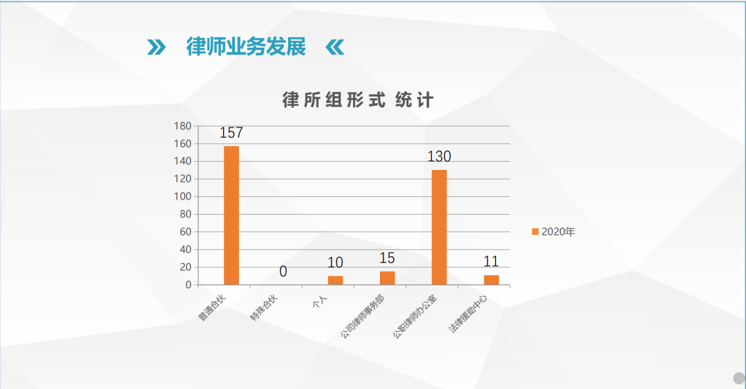 徐州睢宁2020年gdp_全国百强榜,徐州四地上榜(2)