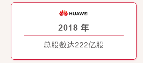 看傻了!华为支付400亿元给员工分红...去年平均年终奖7826元。你在拖拖拉拉吗?
