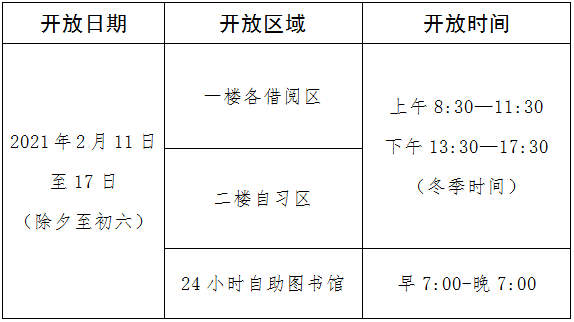 垦利区2021年gdp_深圳2021年一季度10 1区GDP排名来了 各区重点片区及项目曝光