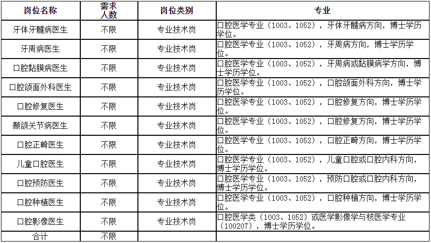 南昌人口2021总人数口_北京人口2021总人数口是多少 2021北京实际人口数