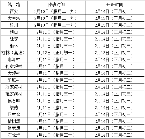 榆林人口2021_最新 来榆返榆人员须持7日内核酸证明 附2021年春节榆林各汽车站(2)