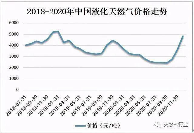 河北各县昌黎2021gdp_河北行政区划的历史沿革