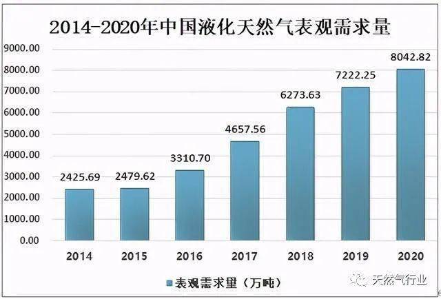 宝安石岩2021各街道gdp_港区 经开 当湖包揽平湖各乡镇街道GDP前三 你所在乡镇排第几