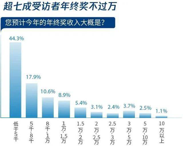 每万人口高价值专利_人口老龄化图片(3)