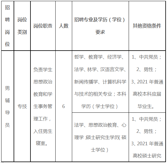 人口市人力资源和社会保障网_贵溪人力资源社会保障