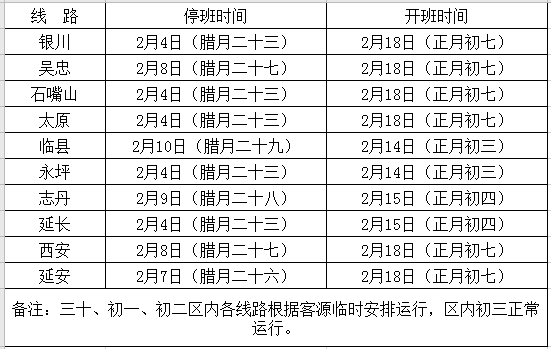 榆林人口2021_最新 来榆返榆人员须持7日内核酸证明 附2021年春节榆林各汽车站(3)