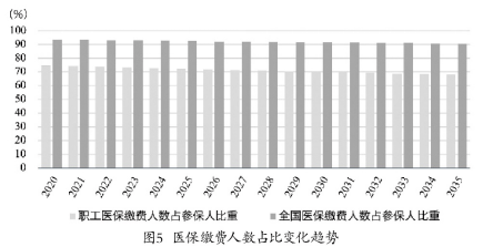 人口老龄化定义_周末一栏 专家建议与其考虑人的年龄, 还不如忽视年龄因素(2)