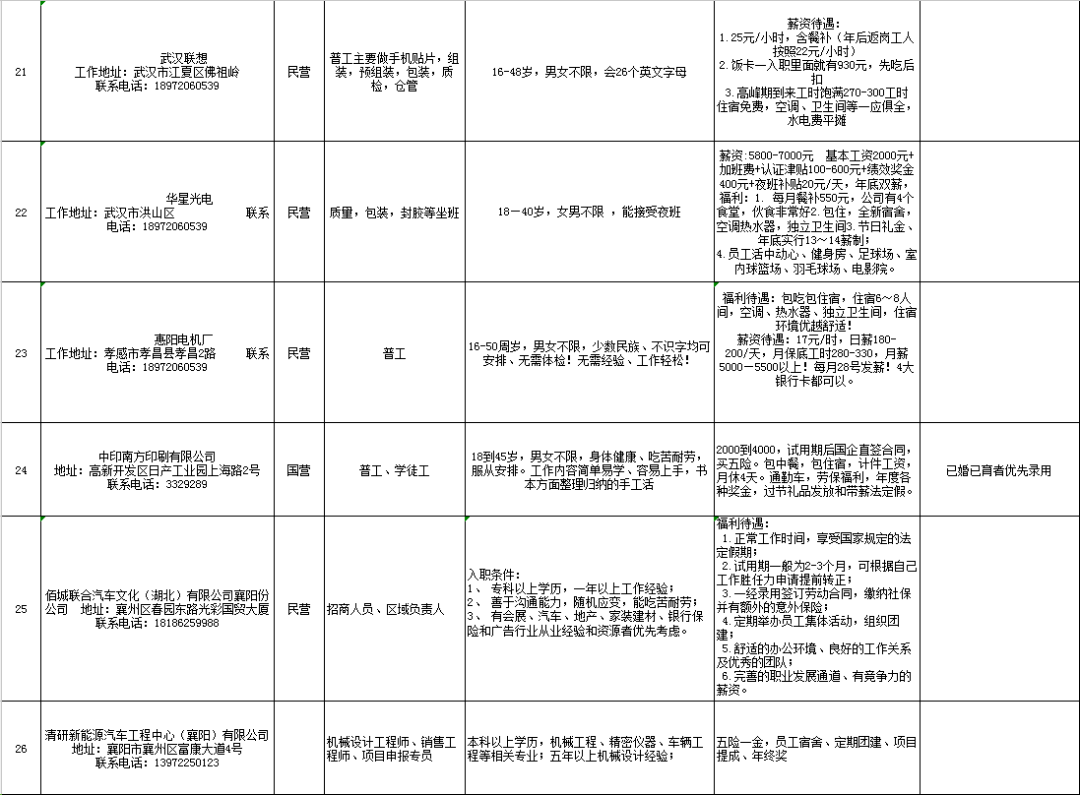 低收入人口帮扶对象_象棋对象图片(2)