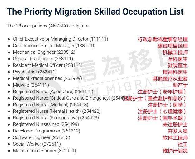 谈球吧体育2021年第05周澳洲移民周报了解最新移民资讯！各州州担保政策陆续公布！188C商业投资产品详解！(图2)