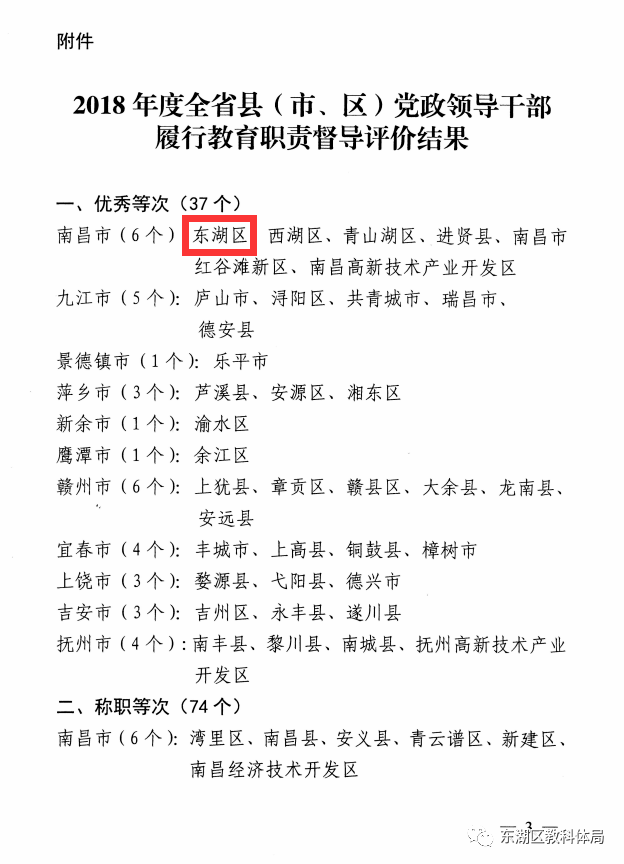 各省义务教育支出GDP_中国各省地图(2)