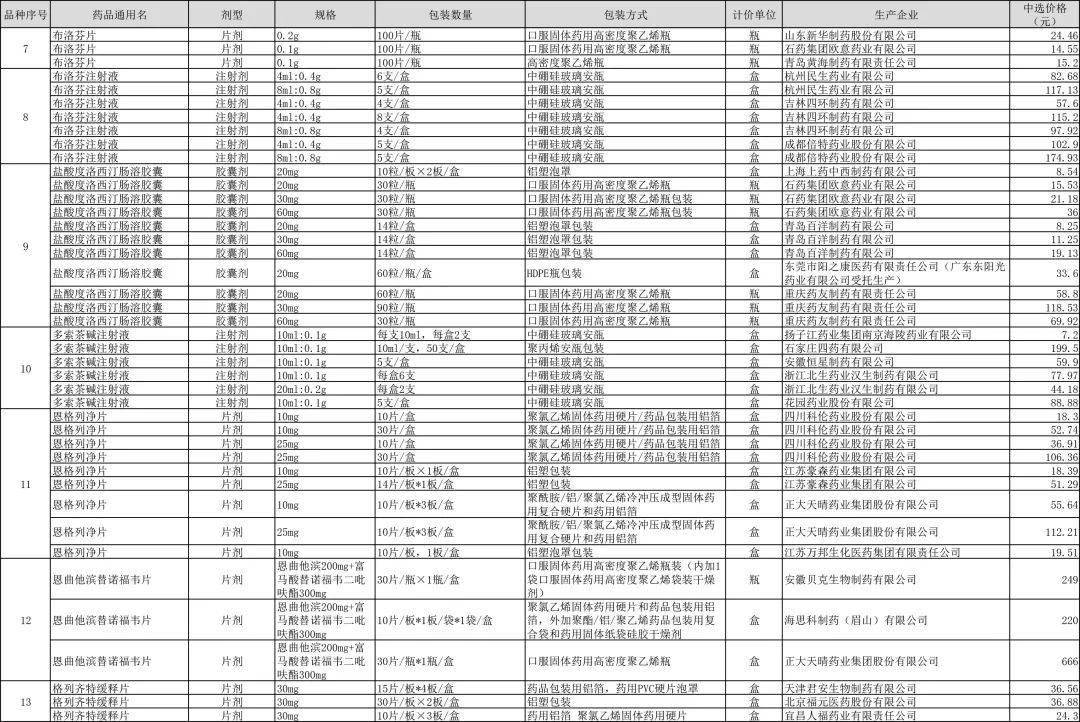 全国肾病排名_肾病综合征水肿图片