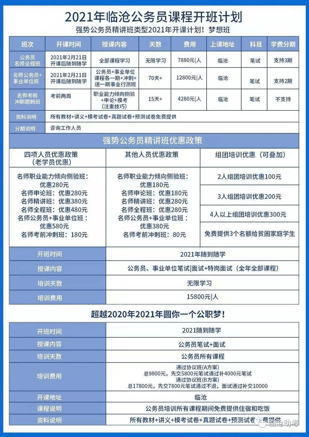 大理州人口2021总人数_2021年大理州建设投资集团招聘专业技术人员公告