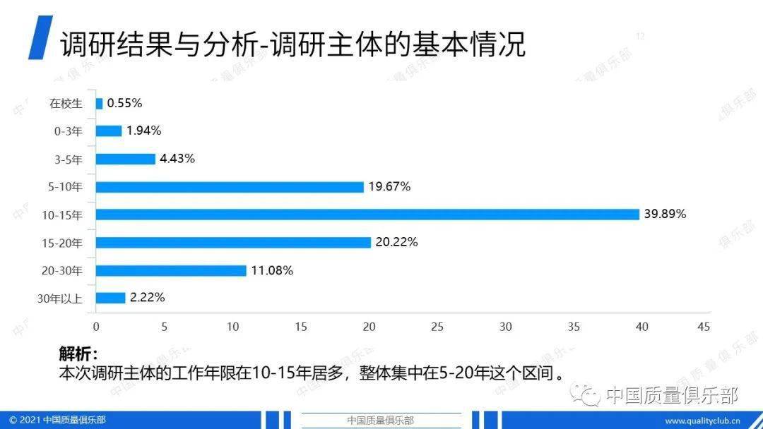 口碑人口相_人口普查(2)