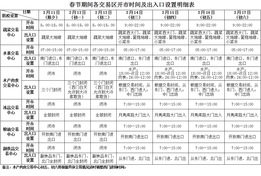 人口谱查是什么时候_常住人口登记卡是什么(2)