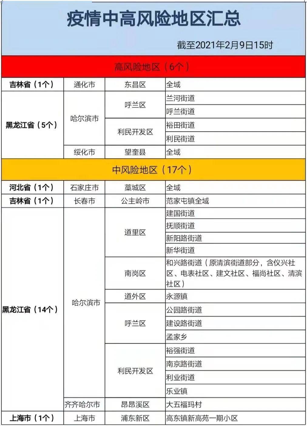 为何不利用疫情减少人口_疫情减少外出图片