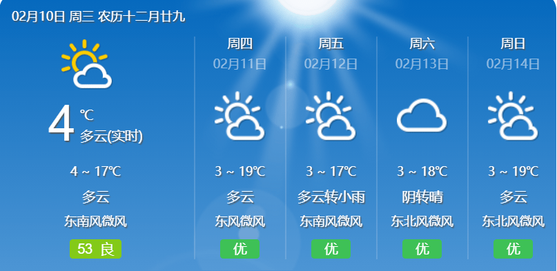 最高19隴南春節七天天氣預報來了