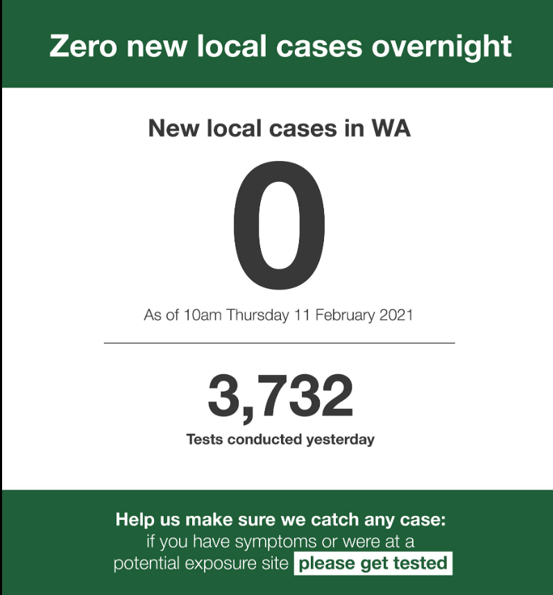 11连0 珀斯口罩领有望于2月14日情人节结束 The