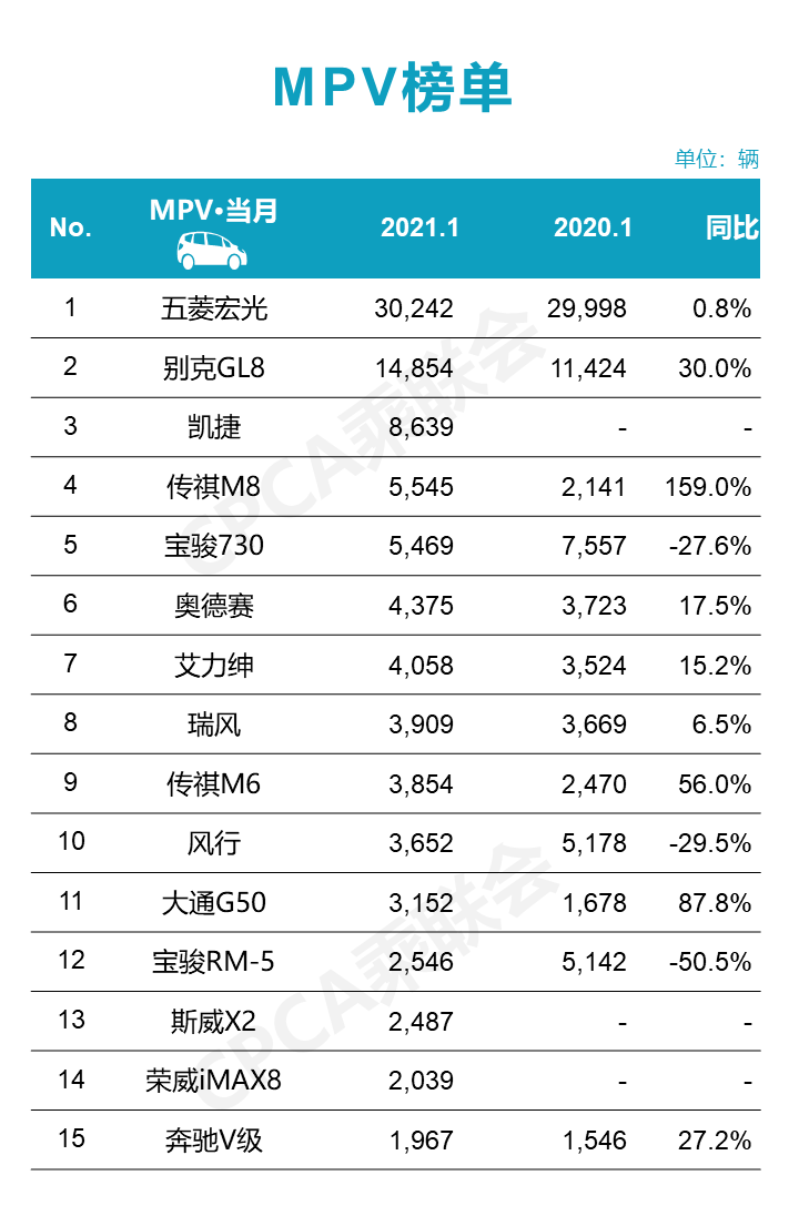 排名的网名_女生网名(3)