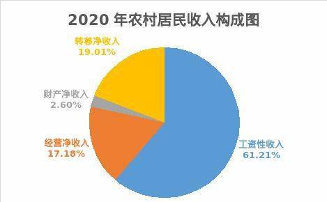 山西晋城2020年GDP_2020年晋城道路规划图(2)