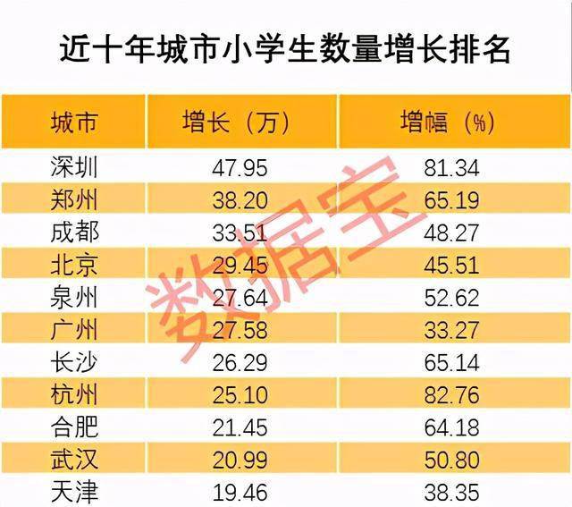 兵团2020年gdp排名_2020年各国gdp排名(3)