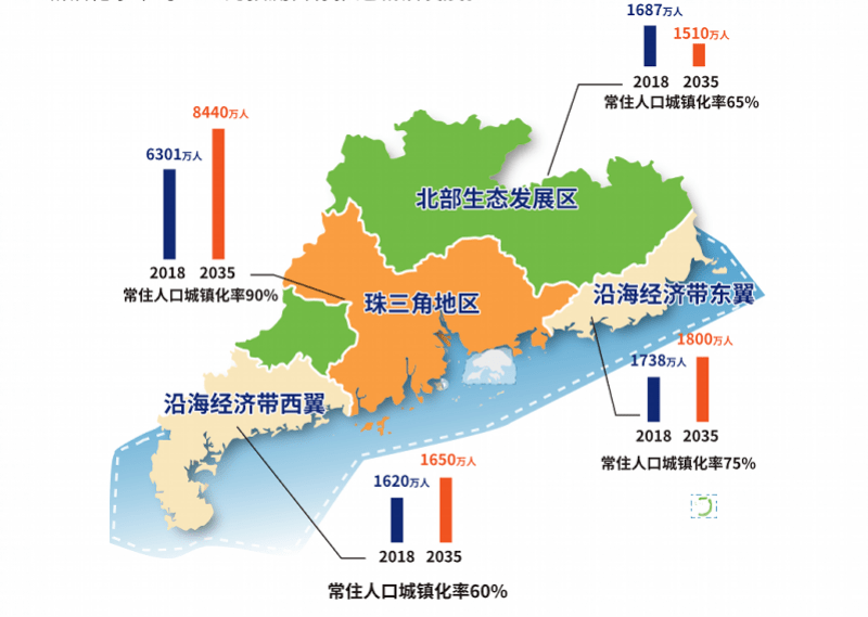 镇原具常住人口_镇原欢迎您字图片(3)