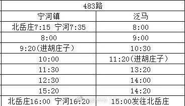 寧河公交2021春節時刻表