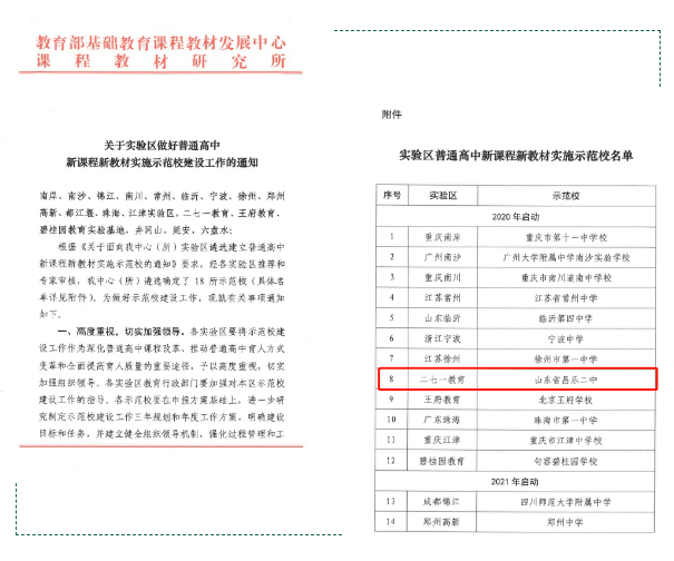 曲谱认知_自我认知图片(2)