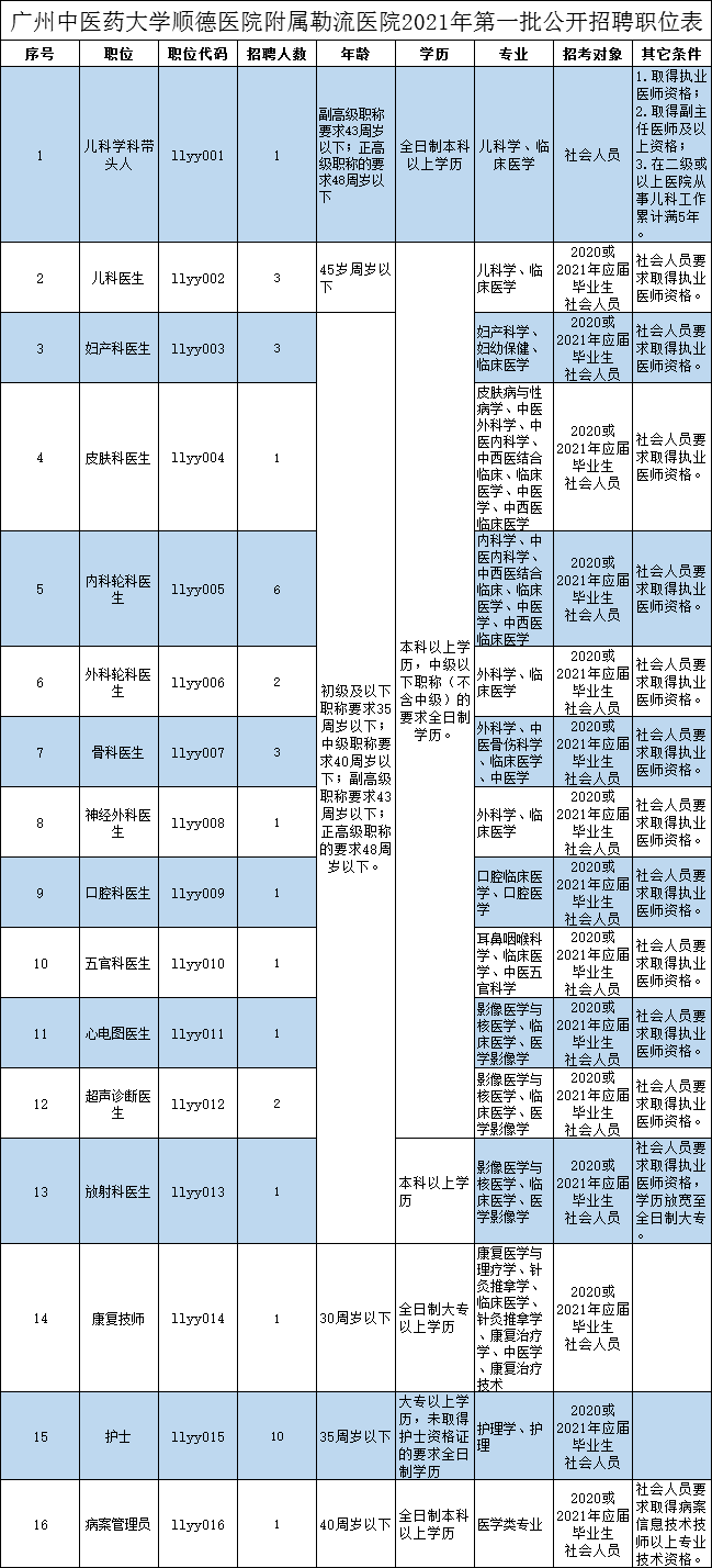 勒流人口_勒流 两违 政策宣传有一套,业主自拆违建