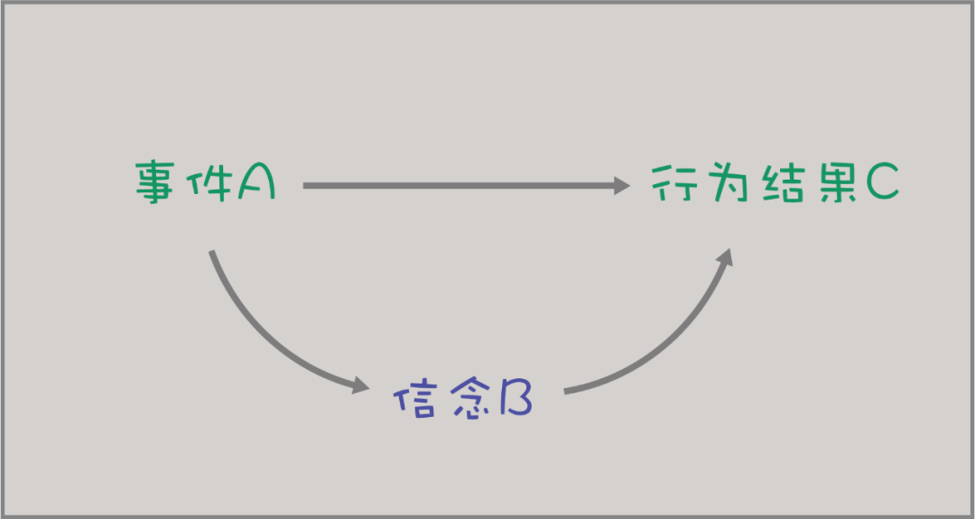 什么深蒂固成语_成语故事图片(3)