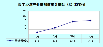 桐庐GDP_海康威视桐庐宿舍图片