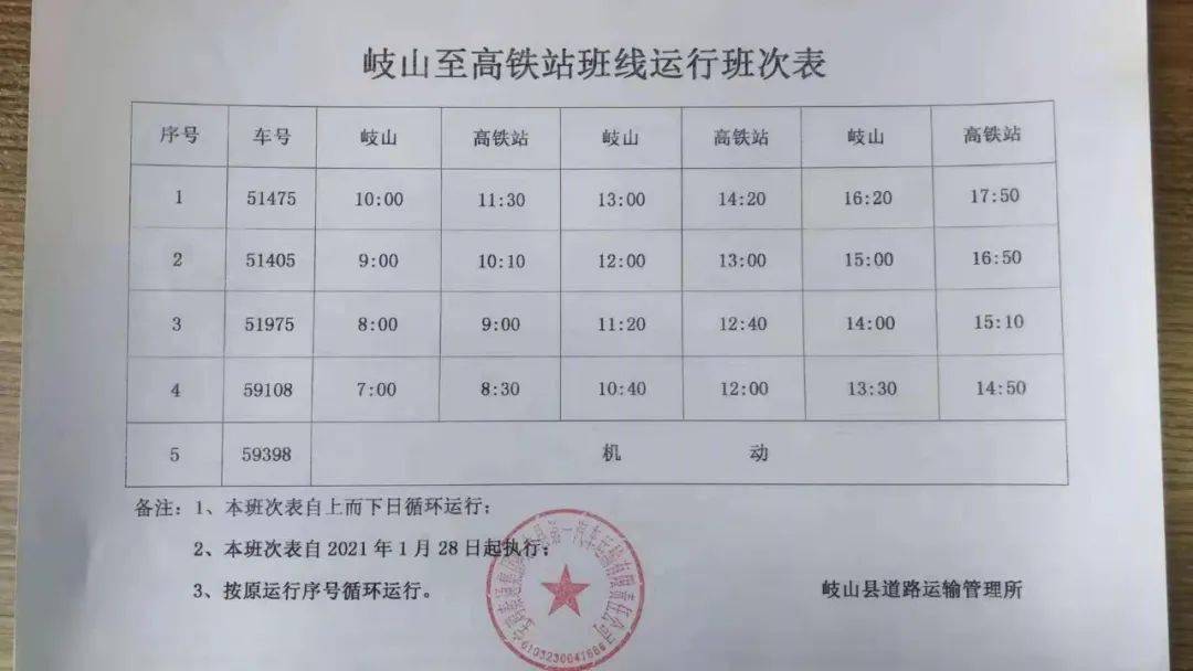 【收藏】2021年春节期间岐山汽车站班次安排!