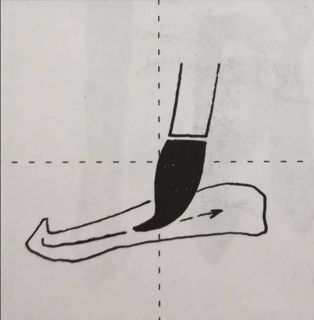 方笔圆笔图解图片