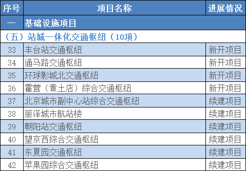 贺州市2021年万元GDP能耗值_环保资讯(3)