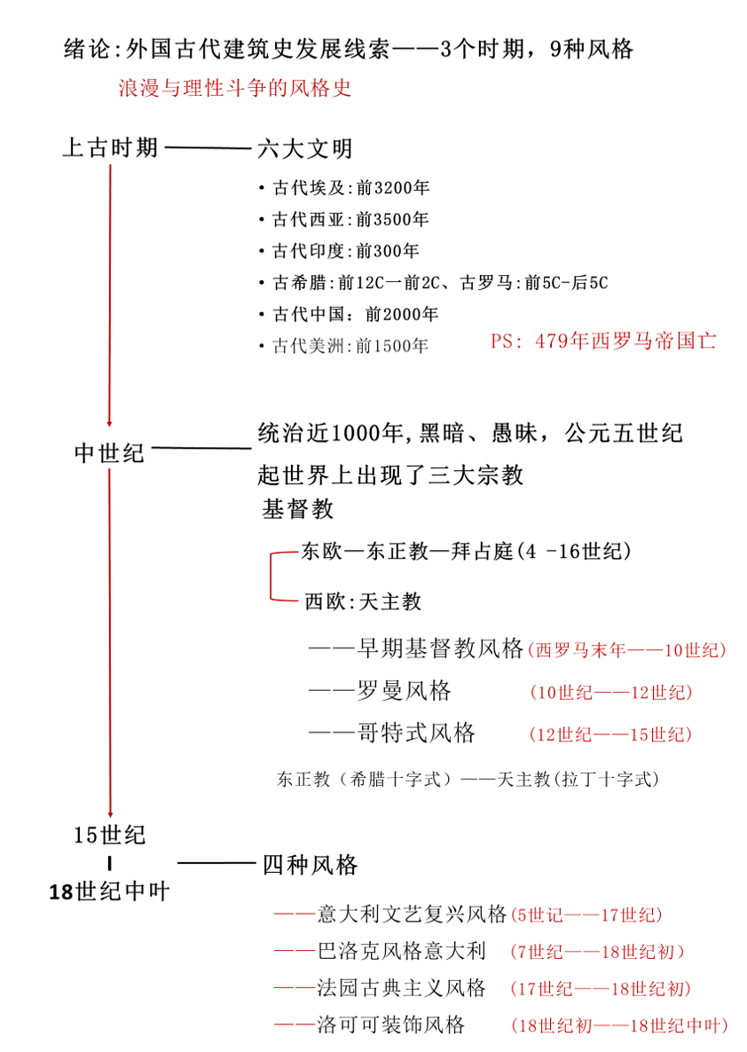 怎样用spss描述人口学资料_转生成蜘蛛又怎样(3)