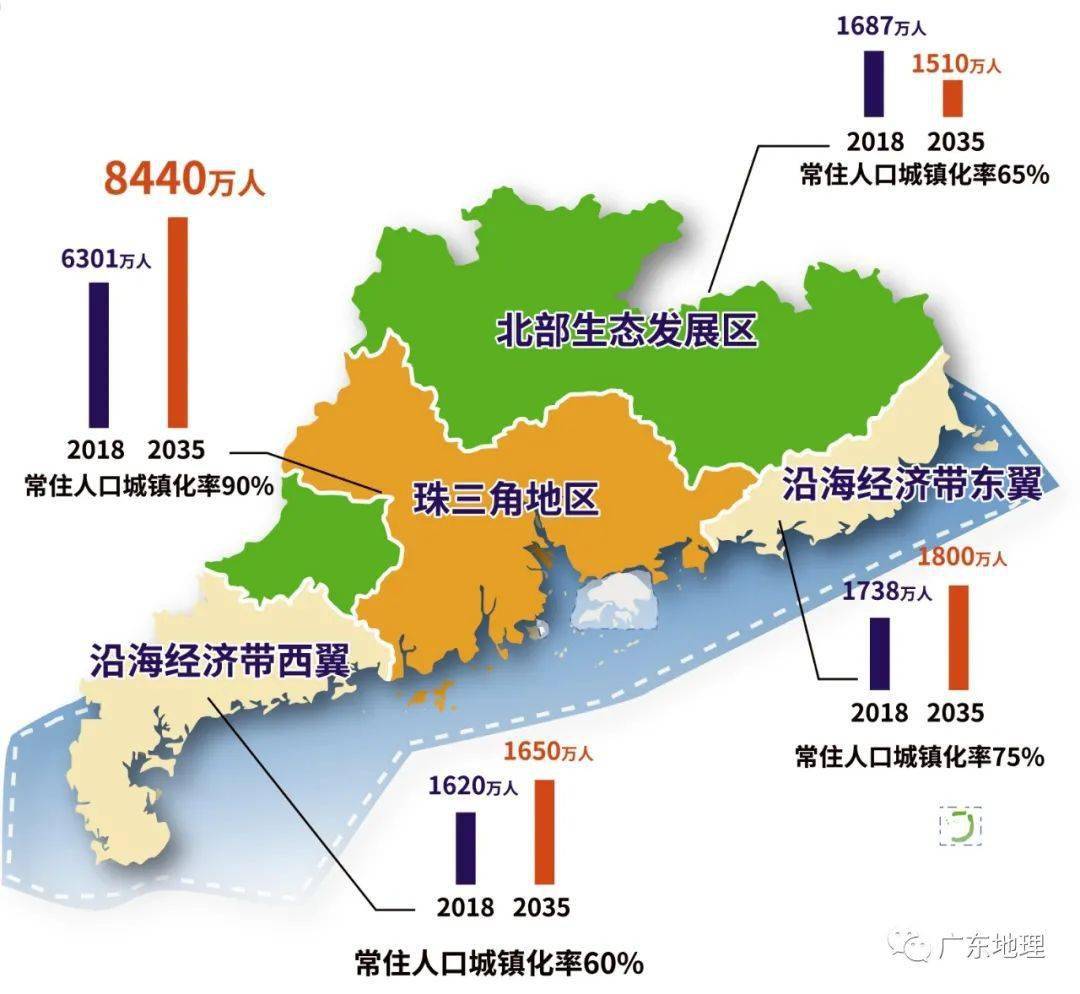 中国人口最大县城_中国人口100万以上大县排行榜