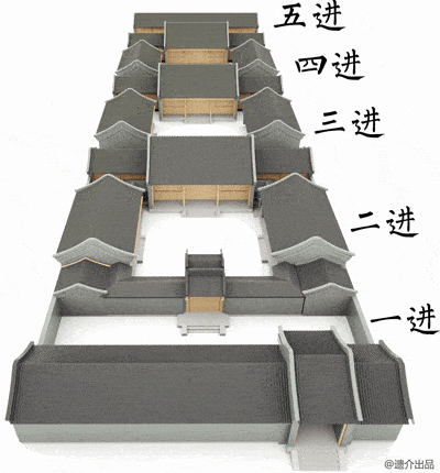 施工技术 | 【古建巡礼】四合院,是什么?_院子