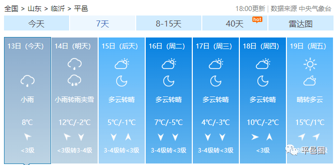 平邑天气马上反转！雨、雪……都安排上了！