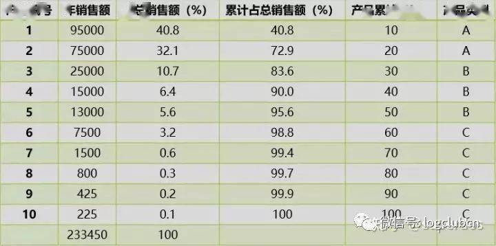 经济学总量分析法题目_swot分析法