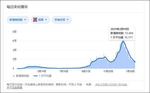 英国2020年gdp萎缩_英国国旗(3)