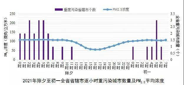 2021年河南各省辖市gdp_河南多个省辖市去年GDP数据披露 郑州首次突破12000亿元(3)