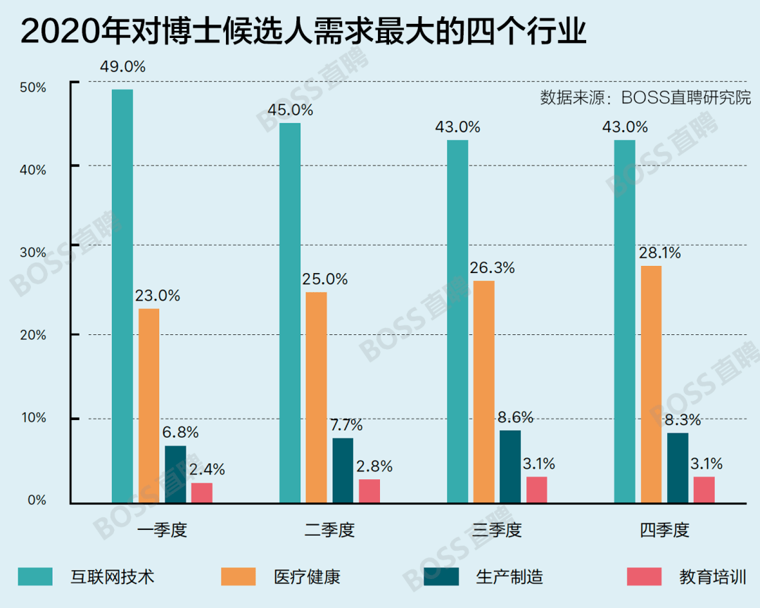 南通各岗各市区gdp2021_河南省各城市2021年第一季度城市GDP出炉(3)