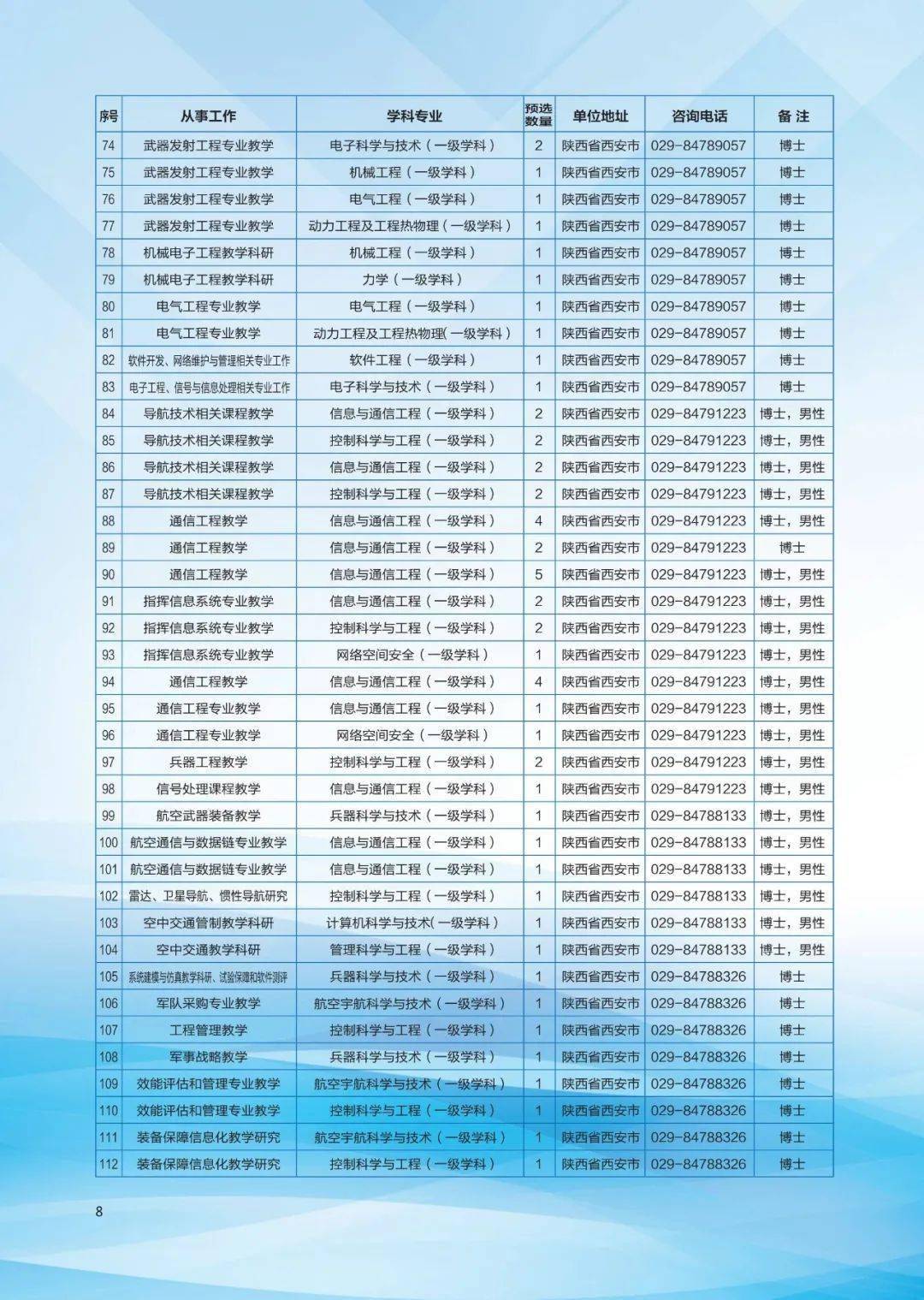 1e87719a91b44c74a5d58e72f840867e.jpeg